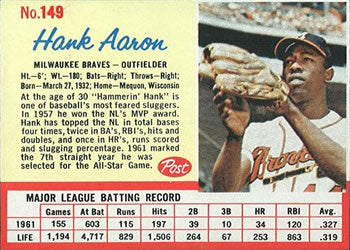 Hank Aaron Milwaukee Braves Post Cereal Baseball Card 