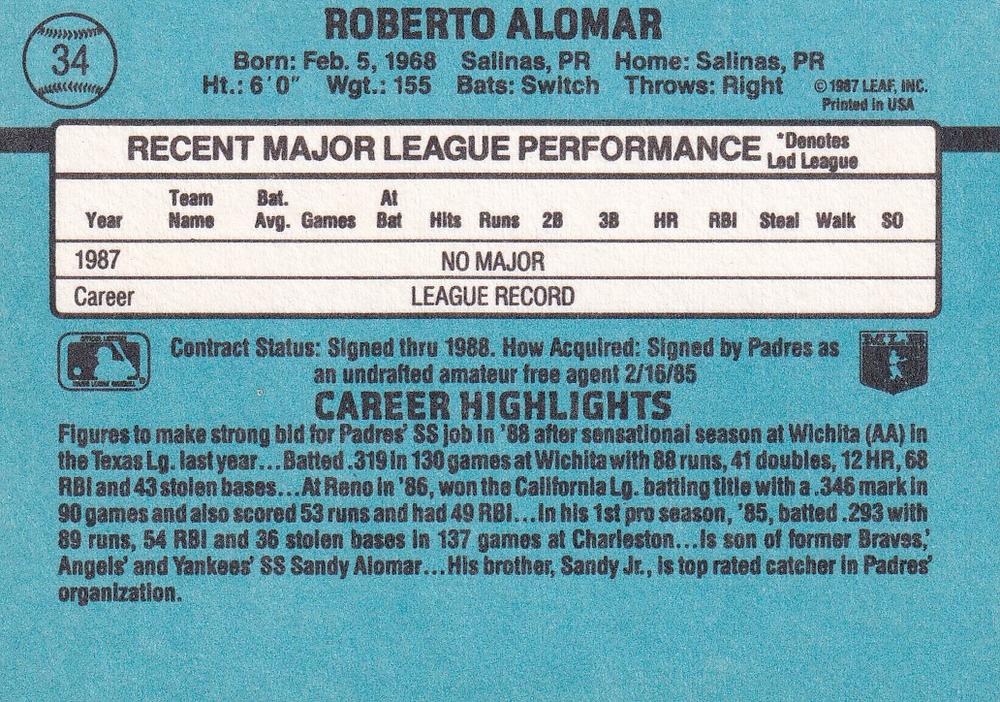 1988 DONRUSS #34 ROBERTO ALOMAR SAN DIEGO PADRES RATED ROOKIE - ROOKIE CARD