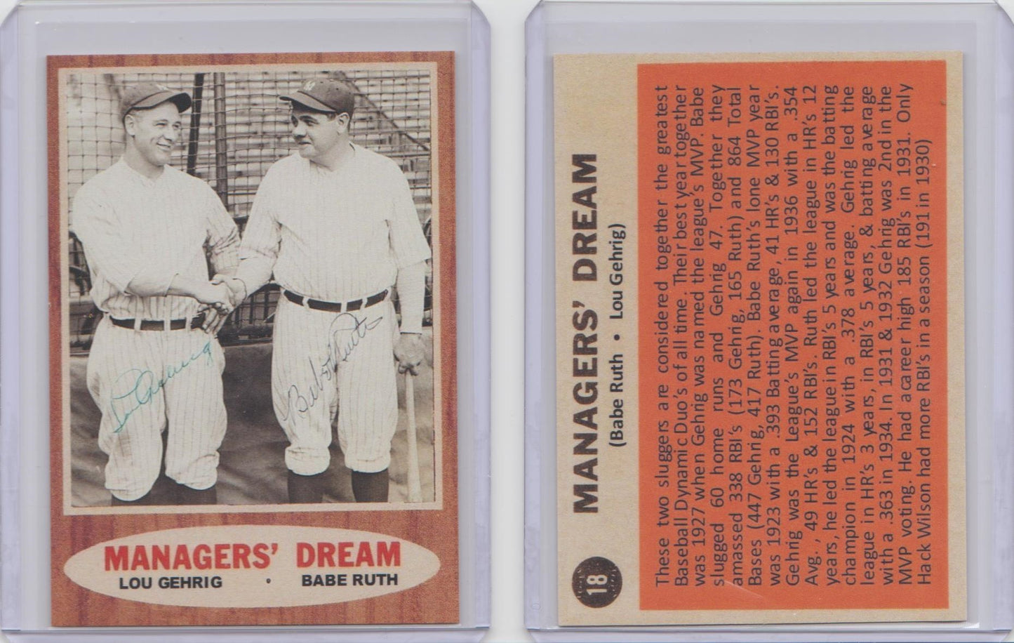 1962 Style - Topps "Managers Dream" ACEO Card - BABE RUTH & LOU GEHRIG  Yankees