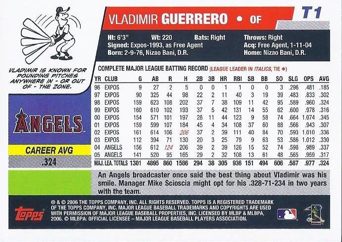 2006 NATIONAL BASEBALL CARD DAY VLADIMIR GUERRERO #T1 LOS ANGELES ANGELS INSERT CARD NMMT