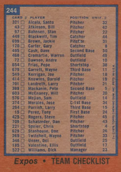 1978 TOPPS MLB  BASEBALL  MONTREAL EXPOS TEAM CARD #244