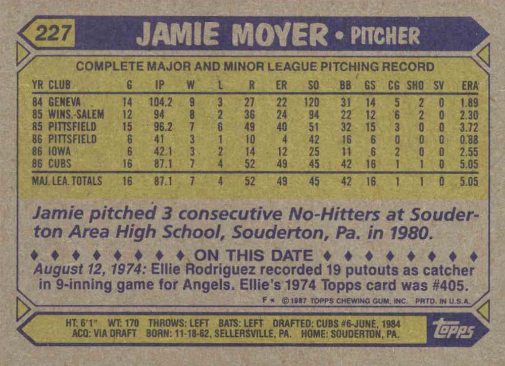 ROOKIE:  1987 Topps #227 JAMIE MOYER- CHICAGO CUBS
