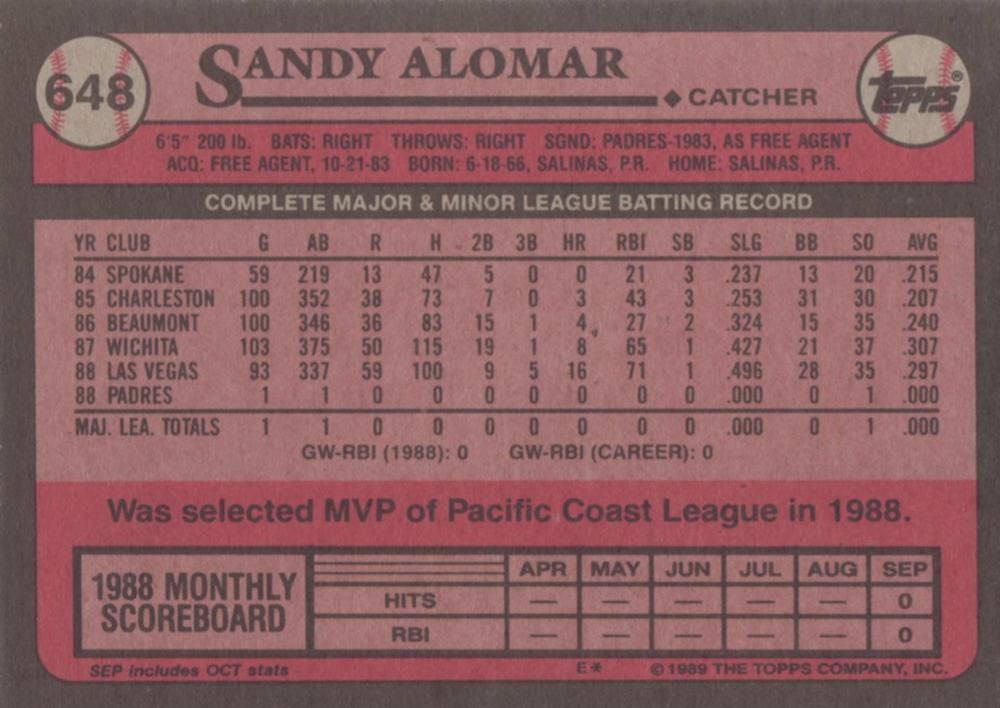 ROOKIE: 1989 TOPPS #648 SANDY ALOMAR JR. -SAN DIEGO PADRES FUTURE STARS