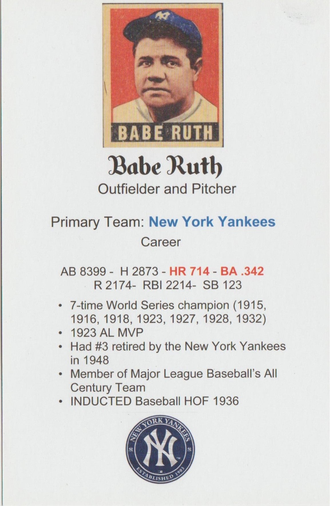 BABE RUTH -NEW YORK YANKEES  RETRO STYLE POSTCARD SIZE CARD W/CAREER STATS