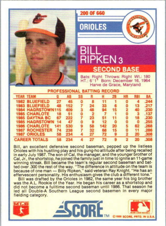 1988 SCORE #200 - BILLY RIPKEN - BALTIMORE ORIOLES - ROOKIE CARD