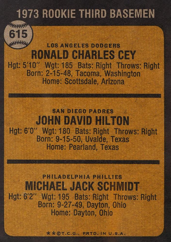 1973 Topps #615 Mike Schmidt ROOKIE REPRINT Philadelphia Phillies