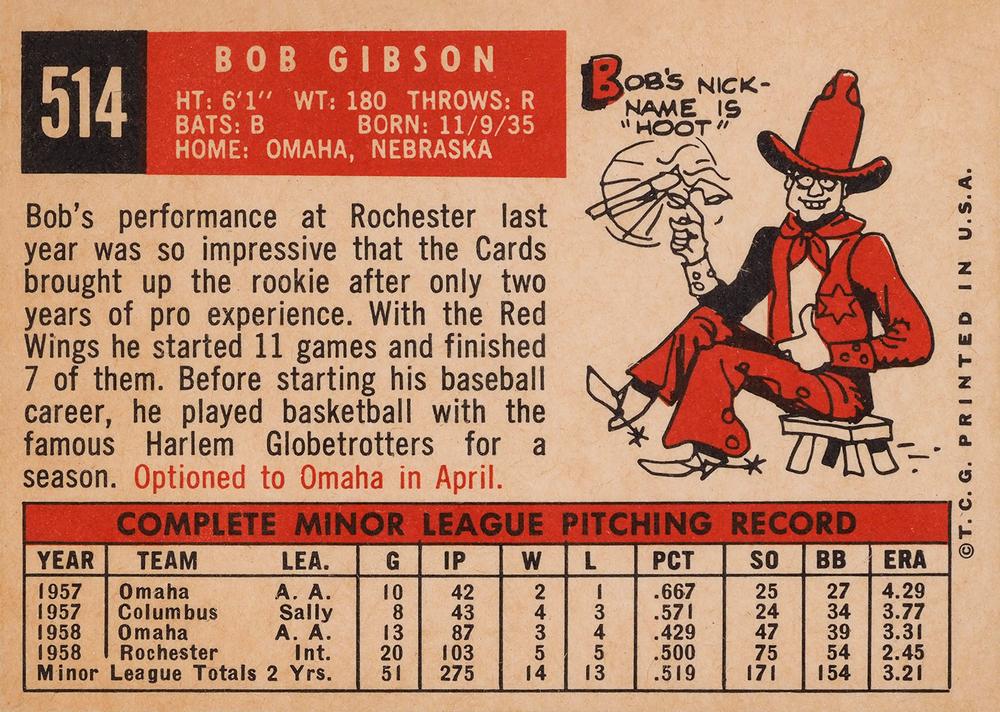 1959 Topps #514 Bob Gibson Rookie Reprint Card #514  St. Louis Cardinals