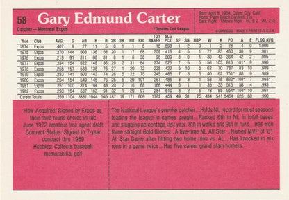 1983 DONRUSS ALL STAR - SUPERSTAR CARD #58 GARY CARTER - MONTREAL EXPOS