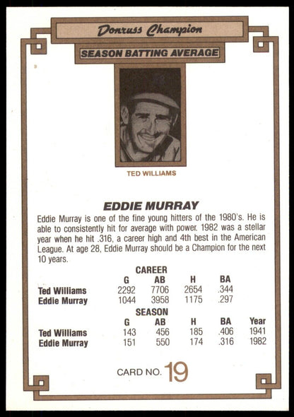 1984 DONRUSS CHAMPIONS "OVERSIZED CARD" #19 EDDIE MURRAY - BALTIMORE ORIOLES-