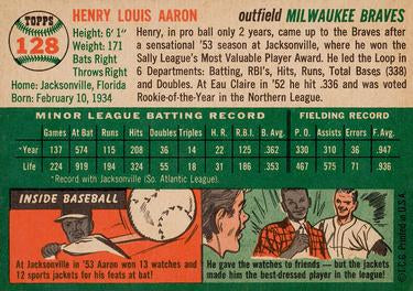1954 Topps #128 Hank Aaron Rookie Reprint Card
