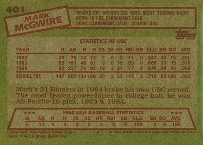 1985 Topps #401 Mark McGwire  USA Baseball Rookie Reprint Card #401 **