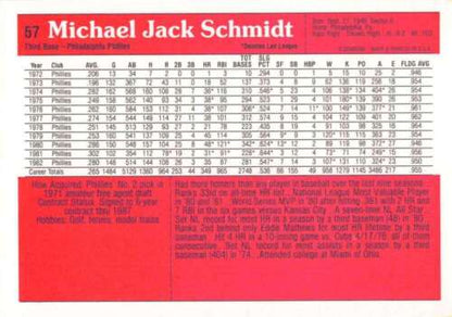 1983 DONRUSS ALL STAR  SUPERSTAR CARD #57 MIKE SCHMIDT PHILADELPHIA PHILLIES