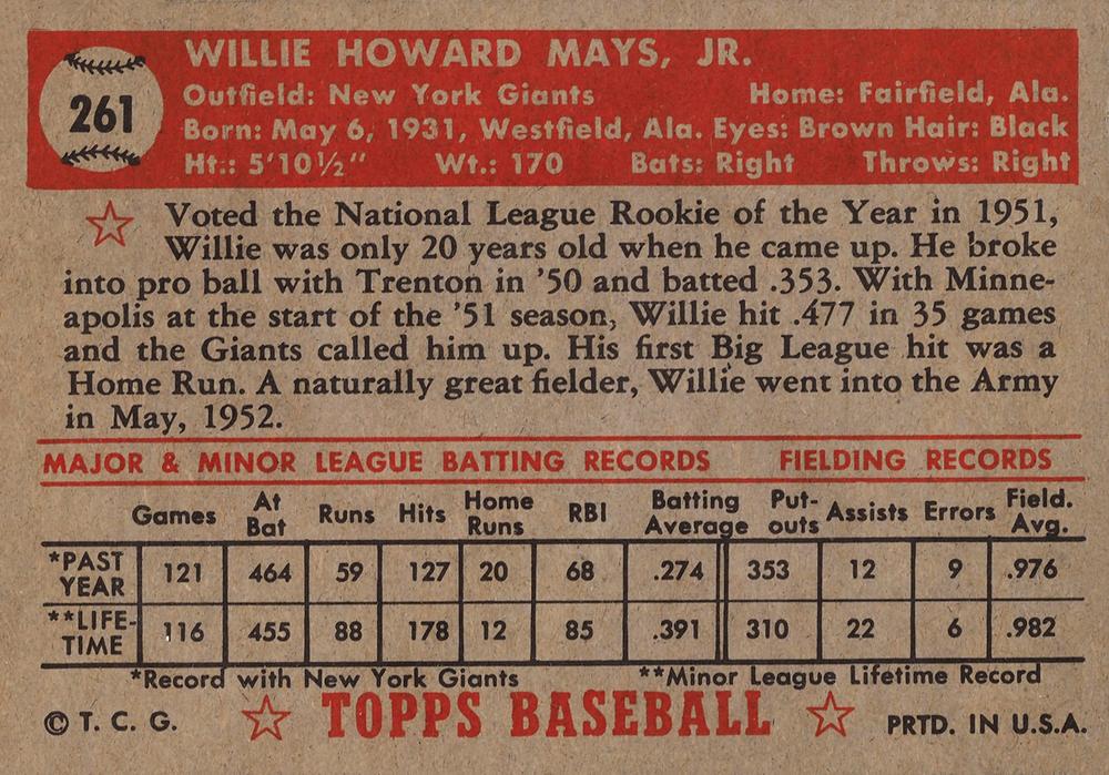 1952 Topps #261 WILLIE MAYS San Francisco Giants Rookie RP Card Mint -