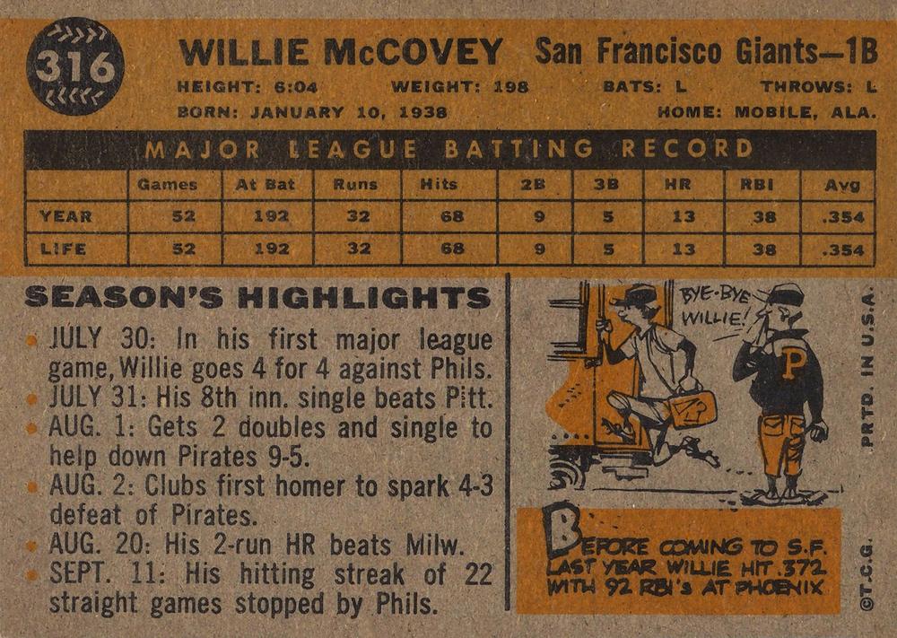 1960 Topps #316 Willie McCovey Rookie Reprint Card  San Francisco Giants