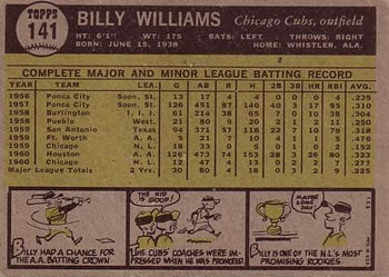 1961 Topps #141 BILLY WILLIAMS - CHICAGO CUBS Rookie Reprint Card