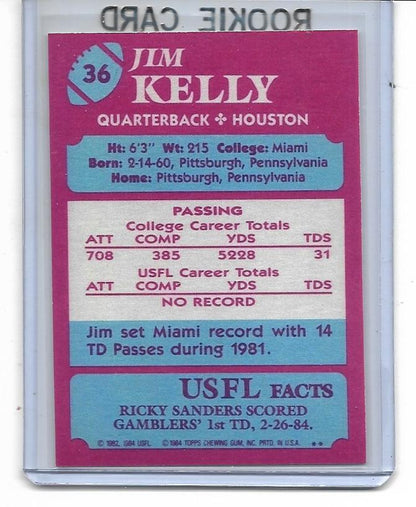 1984 Topps # 36 Jim Kelly USFL Rookie Reprint Card Card