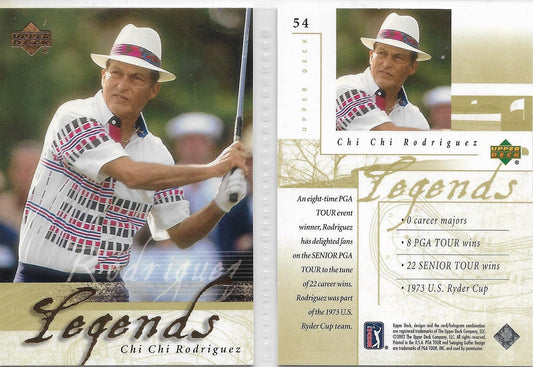 2002 UPPER DECK GOLF LEGENDS INSERT - #54 CHI CHI RODRIGUEZ