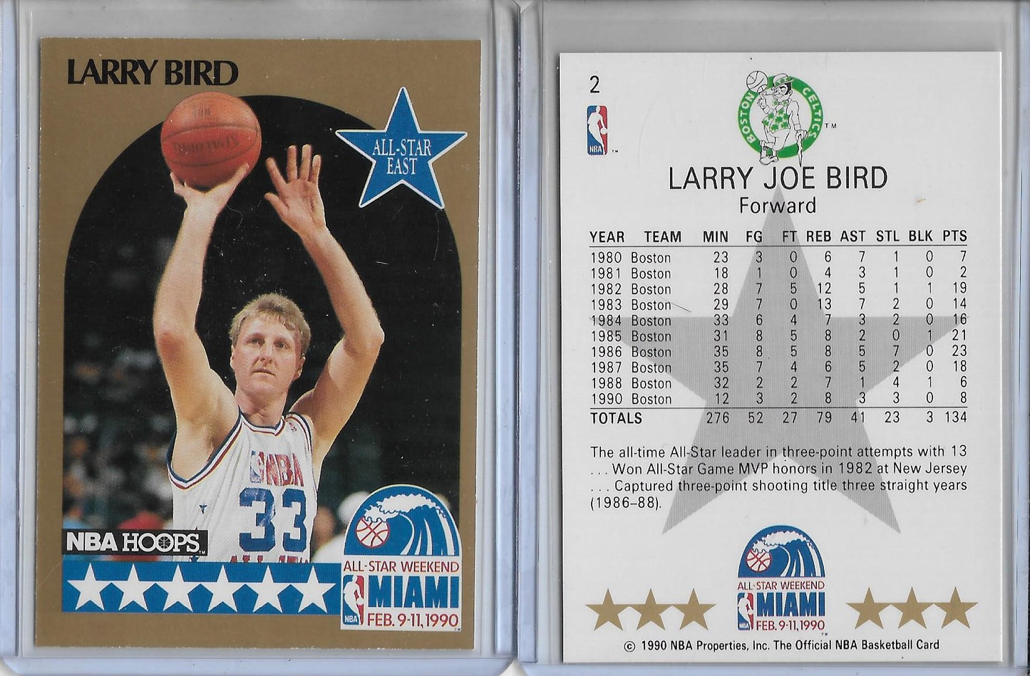 HOF:  1990 NBA HOOPS #2 LARRY BIRD BOSTON CELTICS  - ALL-STAR EAST CARD