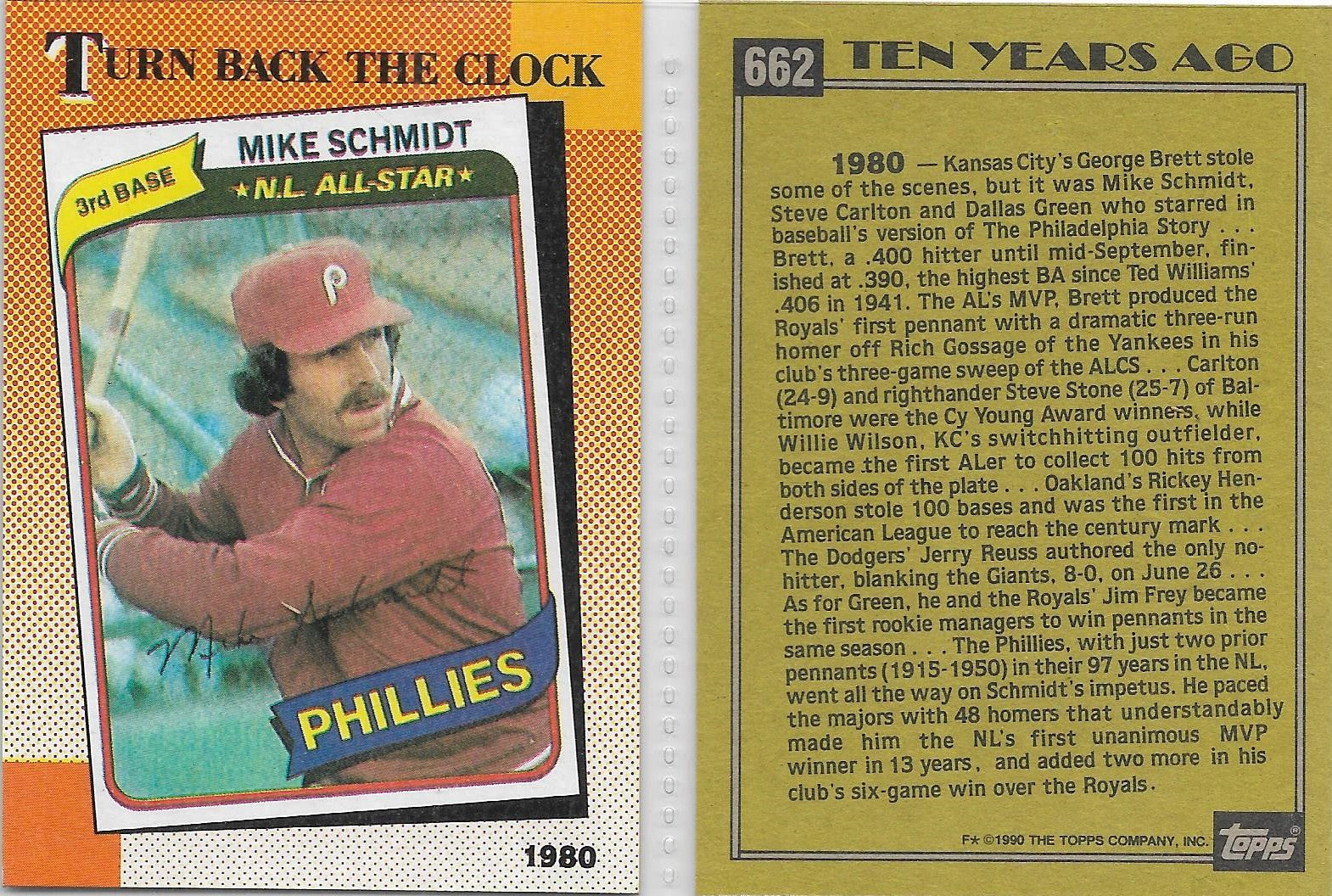 Lot Detail - 1983 Mike Schmidt Philadelphia Phillies Game-Used and