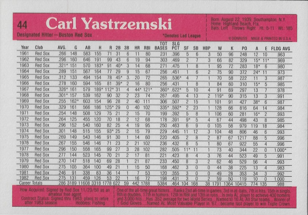 1983 DONRUSS ALL STAR - SUPERSTAR CARD #44 CARL YASTRZEMSKI - BOSTON RED SOX