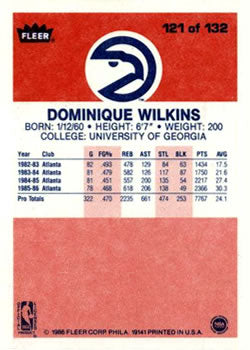 1986 Fleer #121 DOMINIQUE WILKINS  Rookie Reprint Card