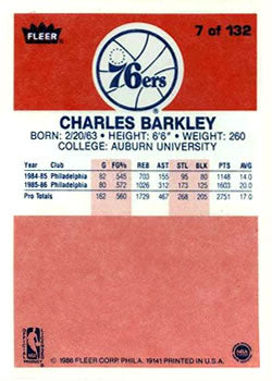 Philadelphia 76ers Charles Barkley popular Rookie Card