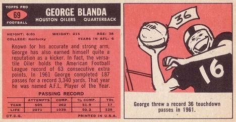 1965 Topps # 69 George Blanda - Houston Oilers Tall Football Card MINT