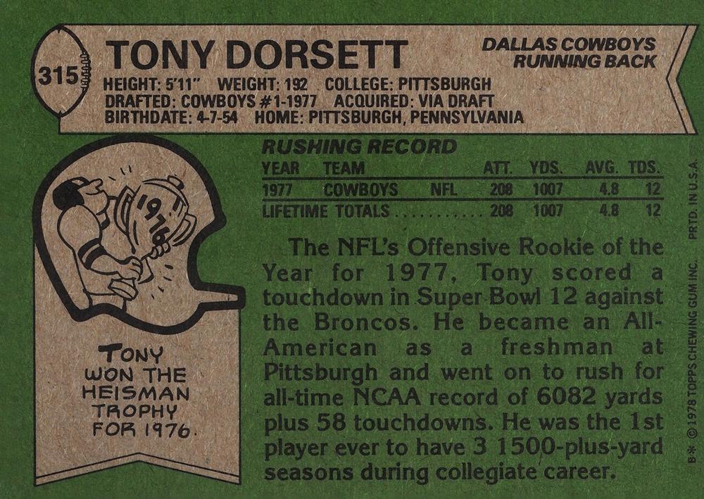 1978 Topps #315 Tony Dorsett Dallas Cowboys Rookie Reprint Card Card