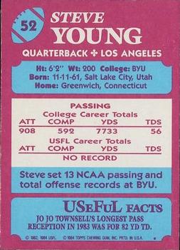1984 Topps USFL #52 STEVE YOUNG Rookie Reprint Card - Los Angeles Express