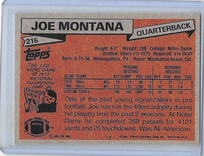 1981 Topps #216 JOE MONTANA  - San Francisco 49ers Rookie Reprint Card