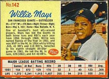 1962 Post Cereal #142 WILLIE MAYS   SAN FRANSISCO GIANTS   REPRINT CARD