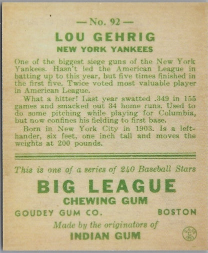 1933 Goudey Big League Chewing Gum Card #92 Lou Gehrig Reprint card - Mint