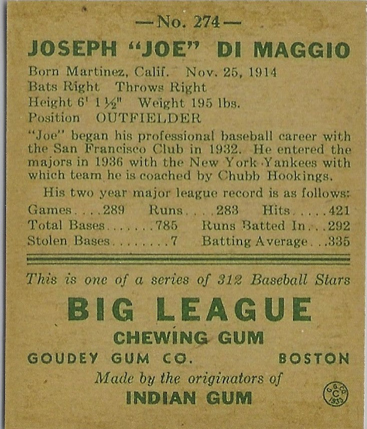 1938 Goudey #274 Heads-Up Joe DiMaggio Reprint  York Yankees-Not His Rookie