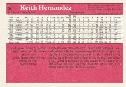 1983 DONRUSS ALL STAR SUPERSTAR CARD #20 KEITH HERNANDEZ - ST.LOUIS CARDINALS