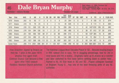 1983 DONRUSS ALL STAR SUPERSTAR CARD #45 DALE MURPHY - ATLANTA BRAVES