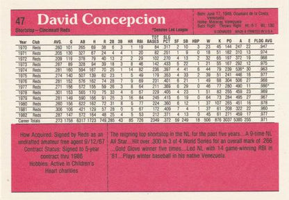 1983 DONRUSS ALL STAR SUPERSTAR CARD #47 DAVE CONCEPCION  CINCINNATI REDS