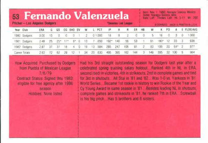 1983 DONRUSS ALL STAR SUPERSTAR CARD #53 FERNANDO VALENZUELA  LOS ANGELES DODGERS