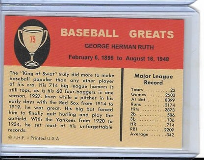 BABE RUTH RETRO CARD! - New York Yankees Vintage Style