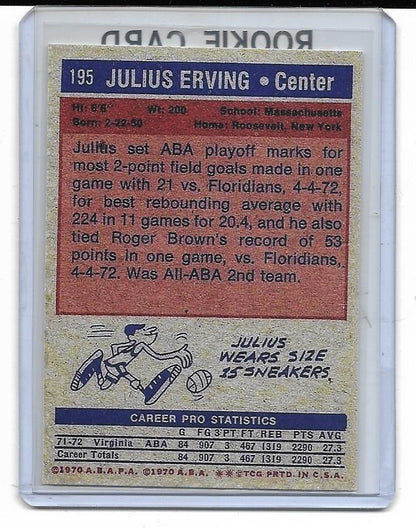 1972 Topps Basketball #195 Julius Erving Virginia Squires Rookie Reprint✔️