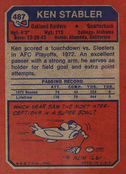1973 Topps KEN STABLER Rookie Reprint  Card #487 Oakland Raiders HOF