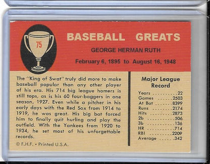 BABE RUTH RETRO CARD! - New York Yankees Vintage Style Type 2