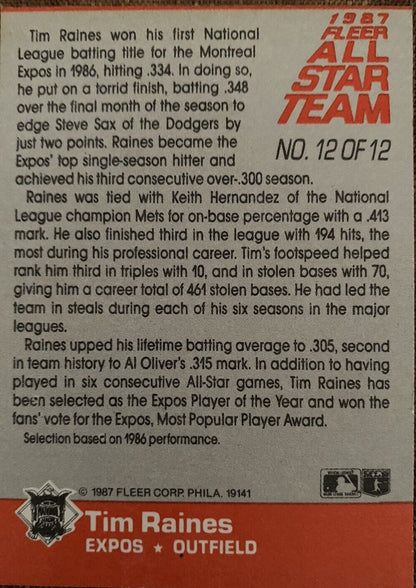 1987 FLEER "ALL-STAR" CARD #12 TIM RAINES-  MONTREAL EXPOS - -  MLB HOF