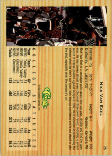 ROOKIE:  1993 Classic Card #75  Rookie Draft Pick Nick Van Exel  Los Angeles Lakers