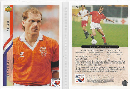 1994 Upper Deck World Cup Contenders USA94 #170 JAN WOUTERS HOLLAND