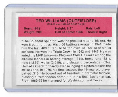 1987 Baseball All Time Greats Baseball Card - TED WILLIAMS